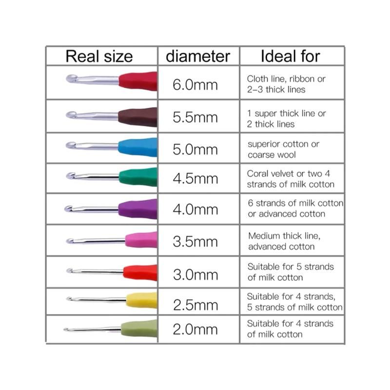 Multi-Colour Crochet Hook Set with Case
